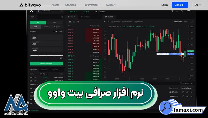 احراز هویت در بیت واوو، صرافی بیت واوو، ورود به صرافی بیت واوو