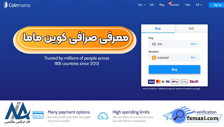 کپی ترید در کوین ماما، احراز هویت در صرافی کوین ماما، صرافی کوین ماما