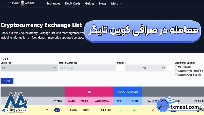کپی ترید در کوین تایگر، صرافی کوین تایگر، ورود در صرافی کوین تایگر