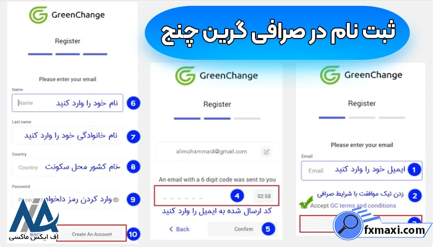 صرافی گرین چنج، احراز هویت در گرین چنج، ورود به صرافی گرین چنج