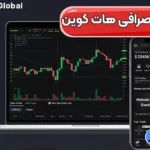 شروع معامله در صرافی هات کوین (Hotcoin) 🔰خرید و فروش رمزارزها در هات کوین!