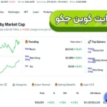 آموزش انتخاب صرافی در سایت کوین جکو 💹بررسی اعتبار صرافی CoinGecko