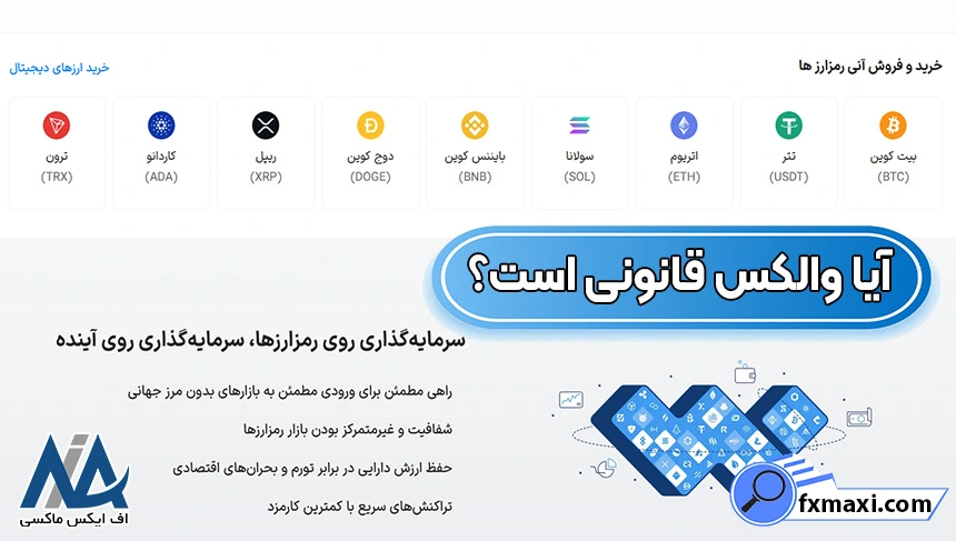 دفتر صرافی والکس کجاست، صرافی والکس کجاست