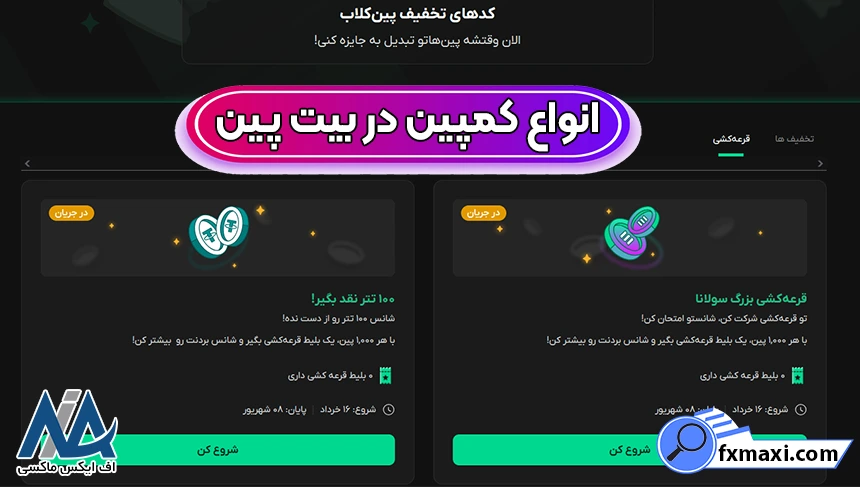 کمپین‌های بزرگ بیت‌پین، جوایز صرافی بیت پین، شرایط دریافت جوایز صرافی بیت پین