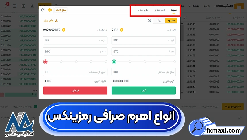 معاملات اهرمی در رمزینکس، اهرم در صرافی رمزینکس، انواع اهرم در صرافی رمزینکس