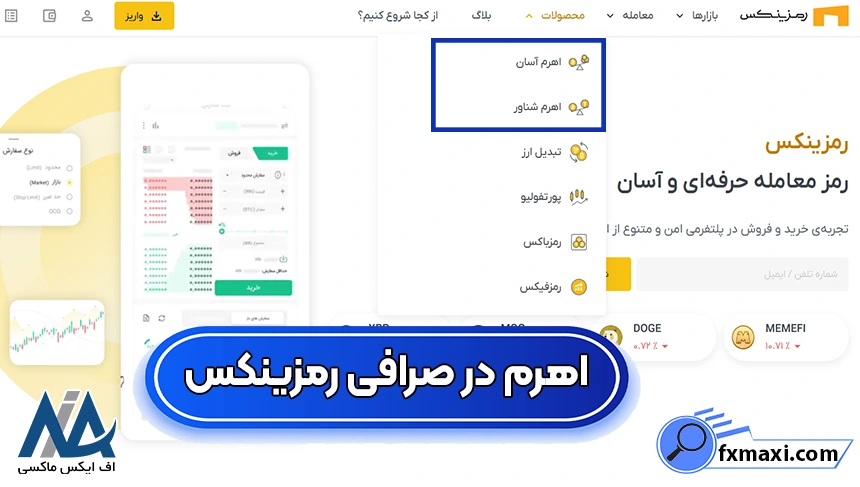 معاملات اهرمی در رمزینکس، اهرم در صرافی رمزینکس، انواع اهرم در صرافی رمزینکس