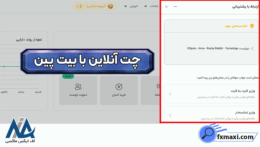 ارتباط با پشتیبانی صرافی بیت پین، پشتیبانی صرافی بیت پین، شماره تماس صرافی بیت پین