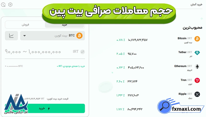 چطور حجم معاملات را در بیت پین افزایش دهیم، تأثیر حجم معاملات بر کارمزدها در بیت پین، حجم معاملات صرافی بیت پین