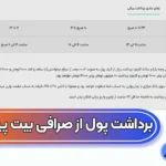 راهنمای کامل برداشت پول از صرافی بیت پین 🟢حداکثر برداشت از صرافی بیت پین