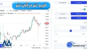 بررسی کارمزد خرید تتر از آبان تتر 📌خرید تتر سریع، مطمئن و با بهترین نرخ