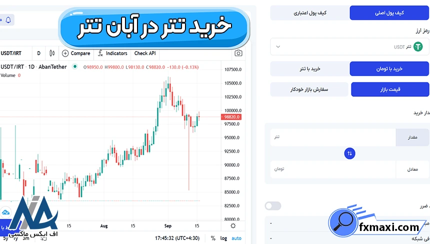 قیمت تتر در آبان تتر، خرید تتر از آبان تتر، خرید تتر از صرافی آبان تتر