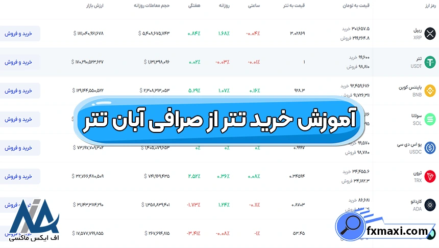 قیمت تتر در آبان تتر، خرید تتر از آبان تتر، خرید تتر از صرافی آبان تتر