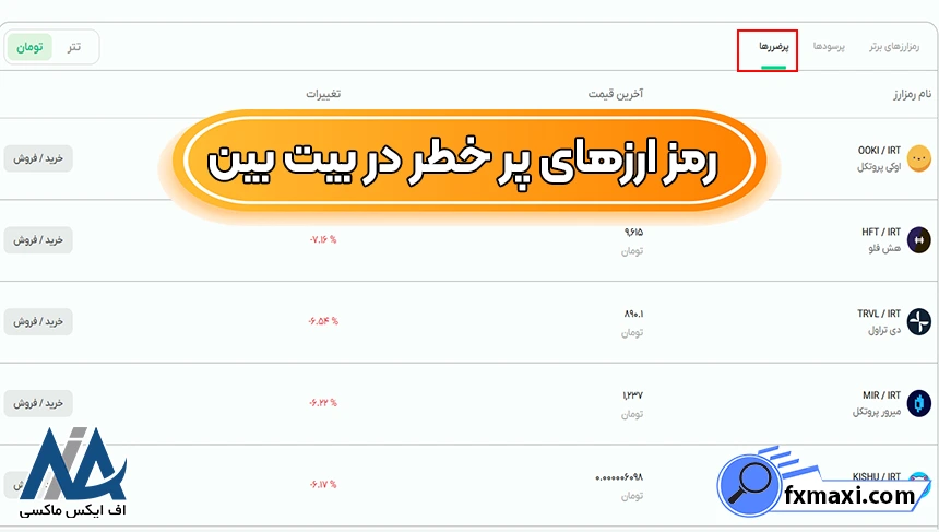 خرید و فروش رمز ارز در بیت پین، لیست ارزهای صرافی بیت پین، ارزهای صرافی بیت پین