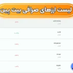 لیست ارزهای صرافی بیت پین 📈نحوه خرید و فروش رمز ارز در بیت پین