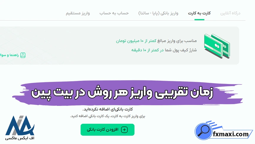 زمان واریز ریالی و رمزارزی در بیت پین، زمان واریز در صرافی بیت پین