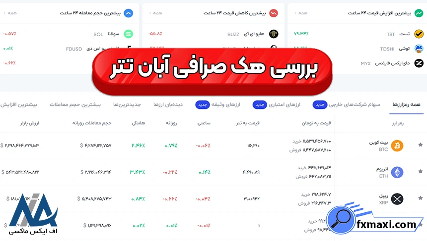 صرافی آبان تتر کلاهبردار است، دسترسی به منابع آبان تتر، کلاهبرداری آبان تتر