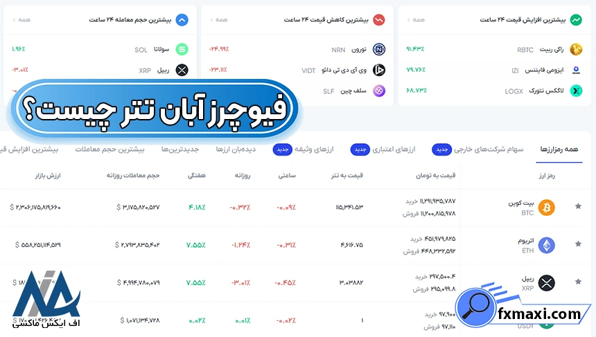 معامله فیوچرز در آبان تتر، فیوچرز صرافی آبان تتر، فیوچرز آبان تتر چیست
