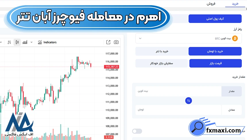 معامله فیوچرز در آبان تتر، فیوچرز صرافی آبان تتر، فیوچرز آبان تتر چیست