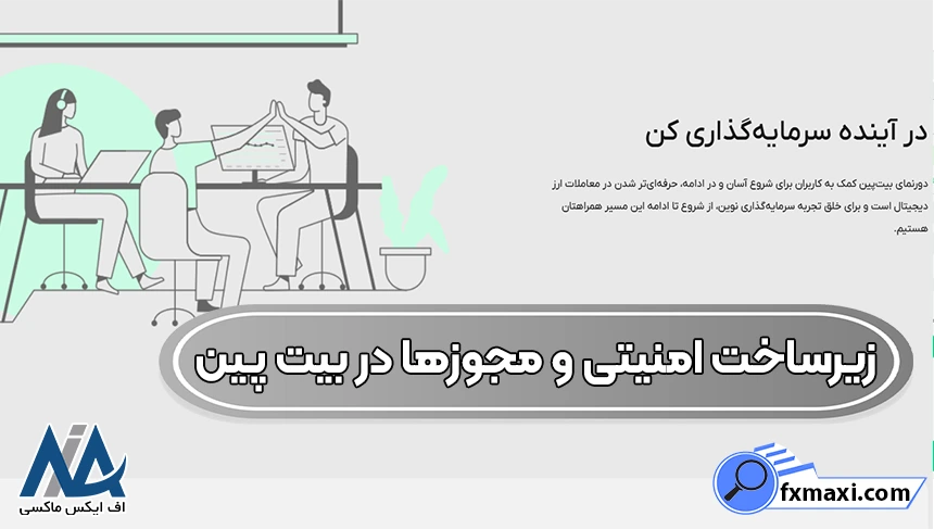 رگولاتوری های صرافی بیت پین، موسس صرافی بیت پین، تاریخچه صرافی بیت پین