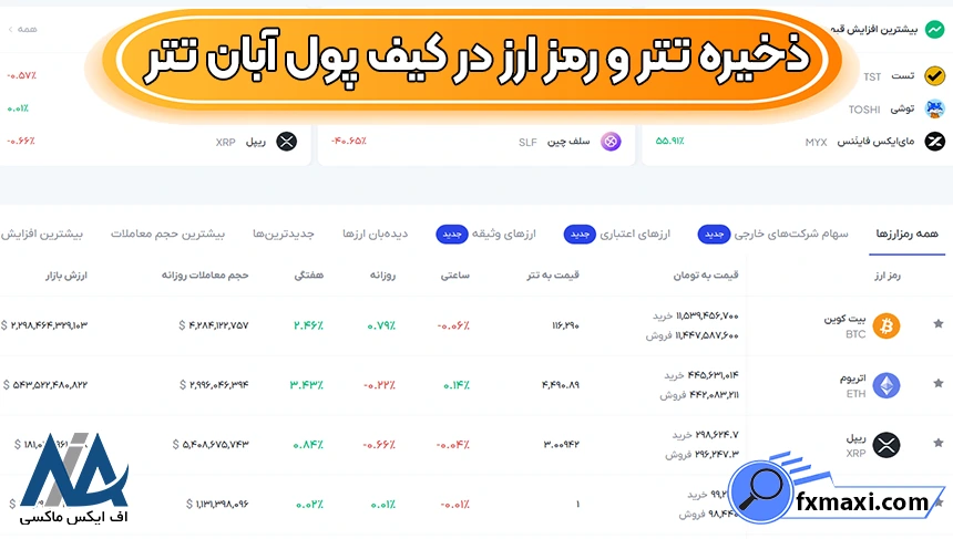 انواع کیف پول در آبان تتر، کیف پول آبان تتر، کیف پول صرافی آبان تتر