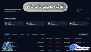 خرید ارز در صرافی کریپتو دات کام 🔱کسب سود از توکن CRO در 2025