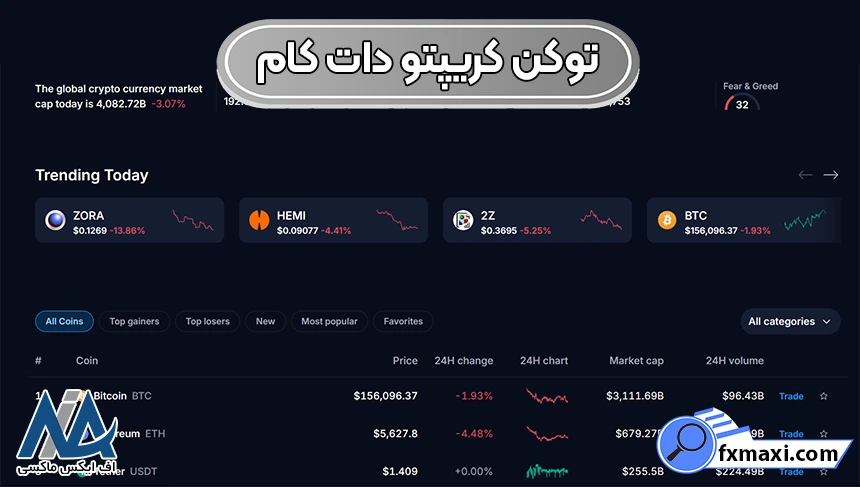 توکن CRO، توکن کریپتو دات کام، ارز کریپتو دات کام
