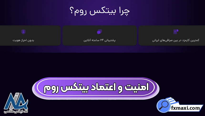 اعتبار صرافی بیتکس روم، اعتماد بیتکس روم