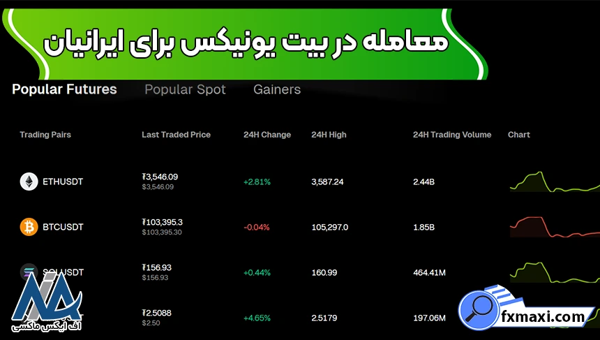 صرافی بیت یونیکس برای ایرانیان، کارمزد برای ایرانیان در بیت یونیکس، صرافی بیت یونیکس برای کاربران ایرانی