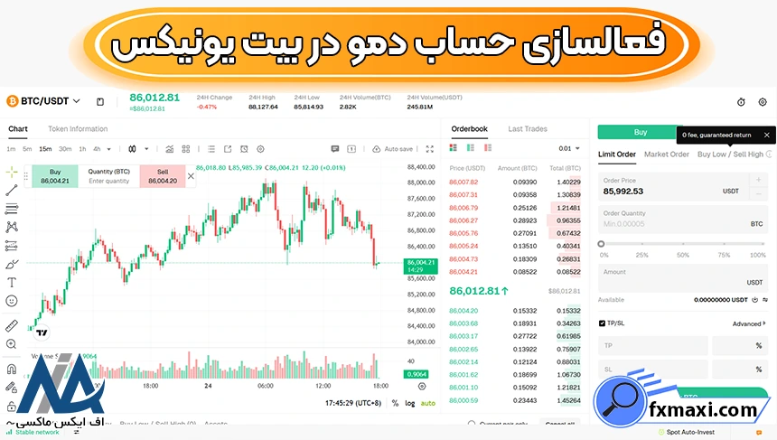 حساب دمو در بیت یونیکس، حساب دمو در صرافی بیت یونیکس