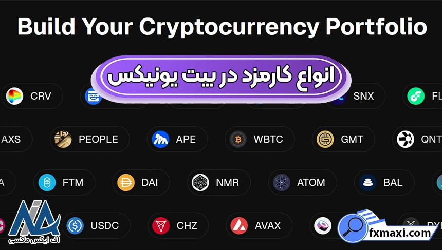 محاسبه کارمزد صرافی بیت یونیکس کارمزد صرافی بیت یونیکس، کارمزد بیت یونیکس، محاسبه کارمزد صرافی بیت یونیکس