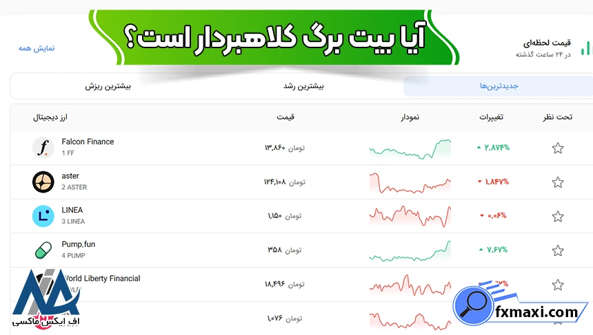 اعتبار بیت برگ، کلاهبرداری صرافی بیت برگ، آیا صرافی بیت برگ کلاهبردار است