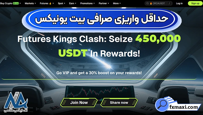 حداقل واریزی بیت یونیکس، حداقل واریزی صرافی بیت یونیکس