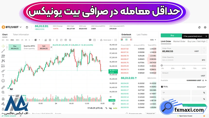 حداقل معامله فیوچرز و اسپات در بیت یونیکس، حداقل معامله در بیت یونیکس، حداقل معامله در صرافی بیت یونیکس