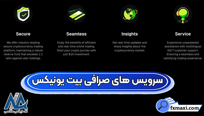 محدودیت‌های بیت یونیکس، امنیت بیت یونیکس، قوانین صرافی بیت یونیکس