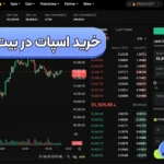 آموزش خرید اسپات در صرافی بیت یونیکس 💰معامله امن و حرفه‌ای Spot Bitunix
