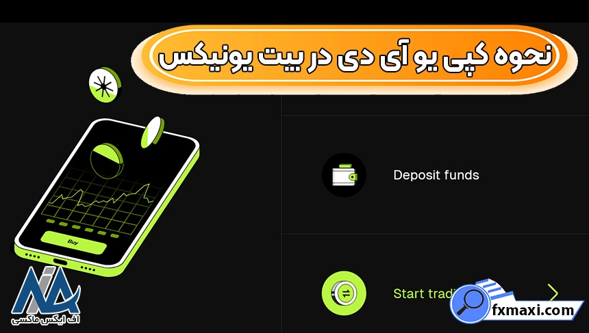 یو آی دی در صرافی بیت یونیکس UID در بیت یونیکس، یو آی دی در صرافی بیت یونیکس، UID در صرافی بیت یونیکس