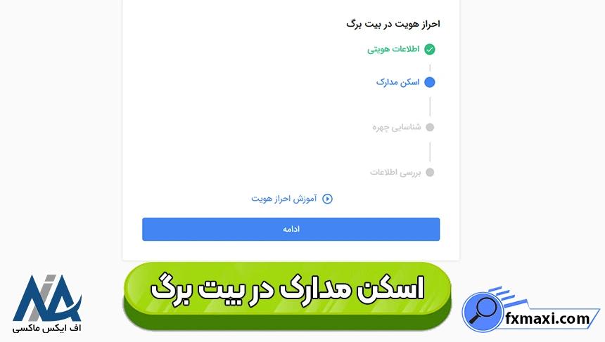 احراز هویت در بیت برگ، تایید حساب در بیت برگ، کد دوعاملی در بیت برگ