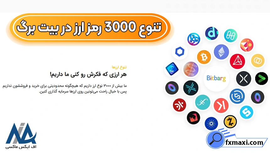 معامله رمز ارز در بیت برگ آیا صرافی بیت برگ معتبر است، امنیت حساب در بیت برگ، اعتبار صرافی بیت برگ