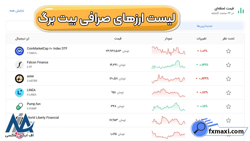 لیست ارزهای صرافی بیت برگ 🟣بررسی کامل رمزارزهای قابل معامله در Bitbarg