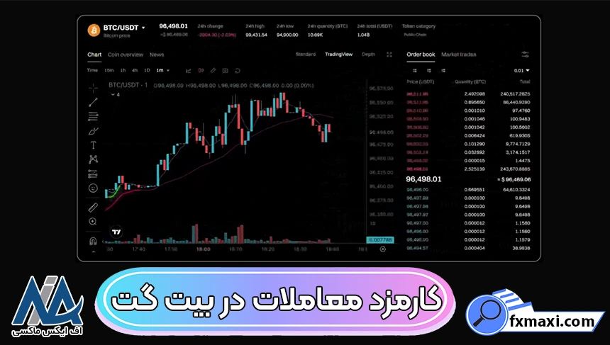 انواع کارمزد در صرافی بیت گت انواع کارمزد در صرافی بیت گت، کارمزد معاملات در بیت گت، کارمزد صرافی بیت گت