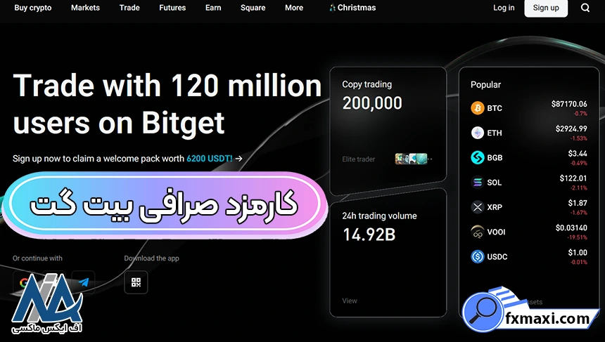 محاسبه کارمزد در بیت گت انواع کارمزد در صرافی بیت گت، کارمزد معاملات در بیت گت، کارمزد صرافی بیت گت