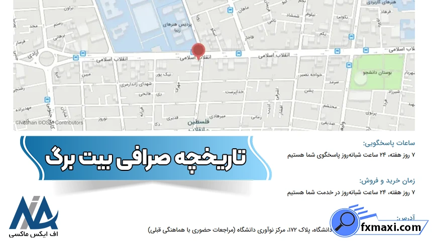 تاریخچه بیت برگ موسس صرافی بیت برگ، تاریخچه بیت برگ، تاریخچه صرافی بیت برگ