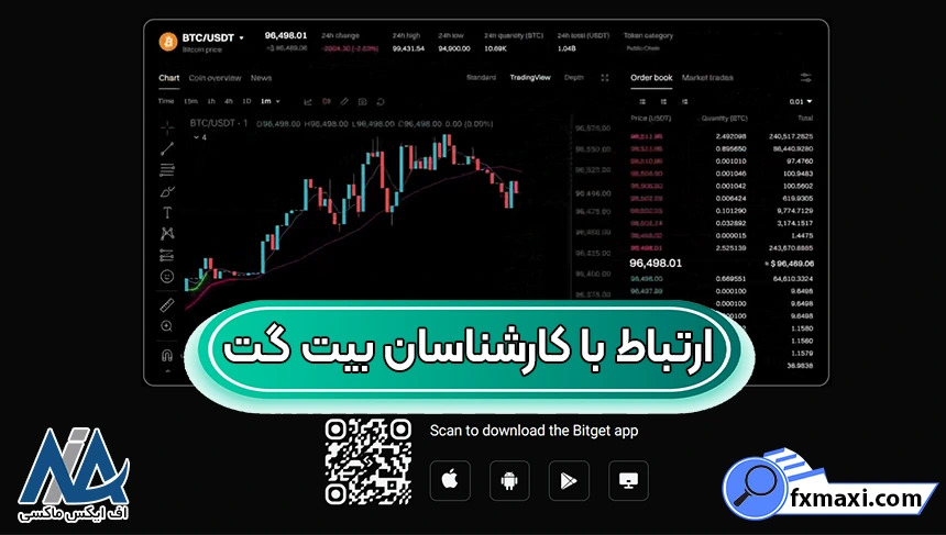 شماره تماس صرافی بیت گت ارتباط با پشتیبانی صرافی بیت گت، شماره تماس صرافی بیت گت، پشتیبانی صرافی بیت گت