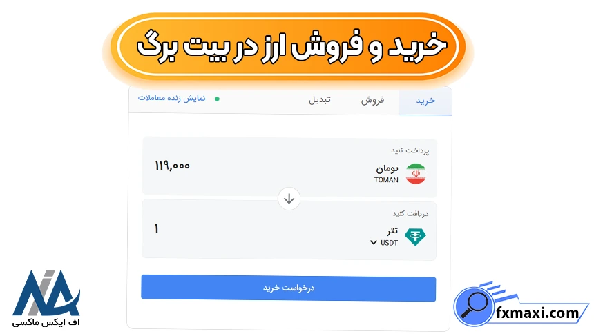 معامله ارز دیجیتال در بیت برگ معامله در بیت برگ، کار با صرافی بیت برگ، خرید و فروش ارز در صرافی بیت برگ