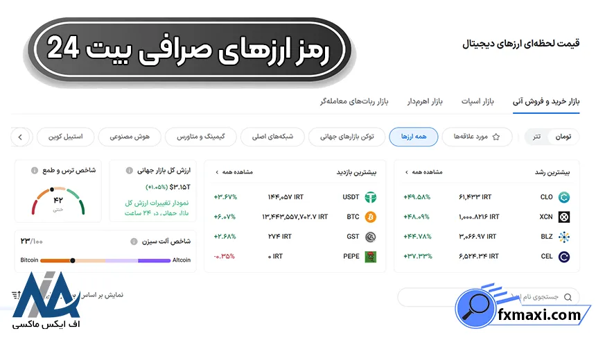 معامله ارز دیجیتال در بیت 24 صرافی بیت 24 چند ارز دارد، معامله ارز دیجیتال در بیت 24، رمز ارزهای صرافی بیت 24