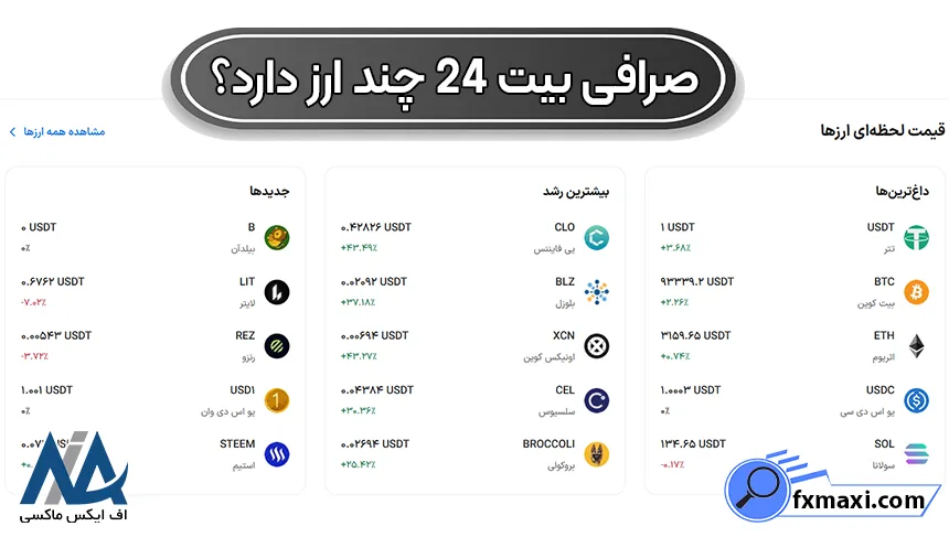 رمز ارزهای صرافی بیت 24 صرافی بیت 24 چند ارز دارد، معامله ارز دیجیتال در بیت 24، رمز ارزهای صرافی بیت 24