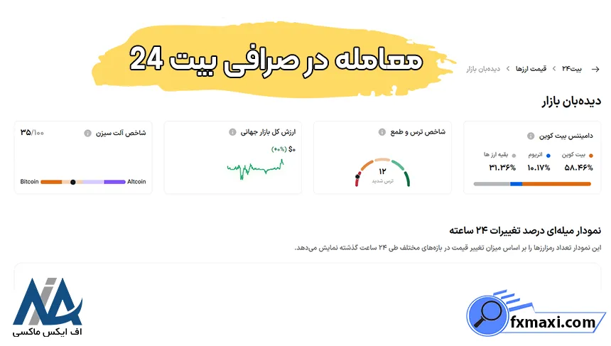 معامله در صرافی بیت 24 خرید ارز دیجیتال در بیت 24، خرید و فروش در صرافی بیت 24، معامله در صرافی بیت 24